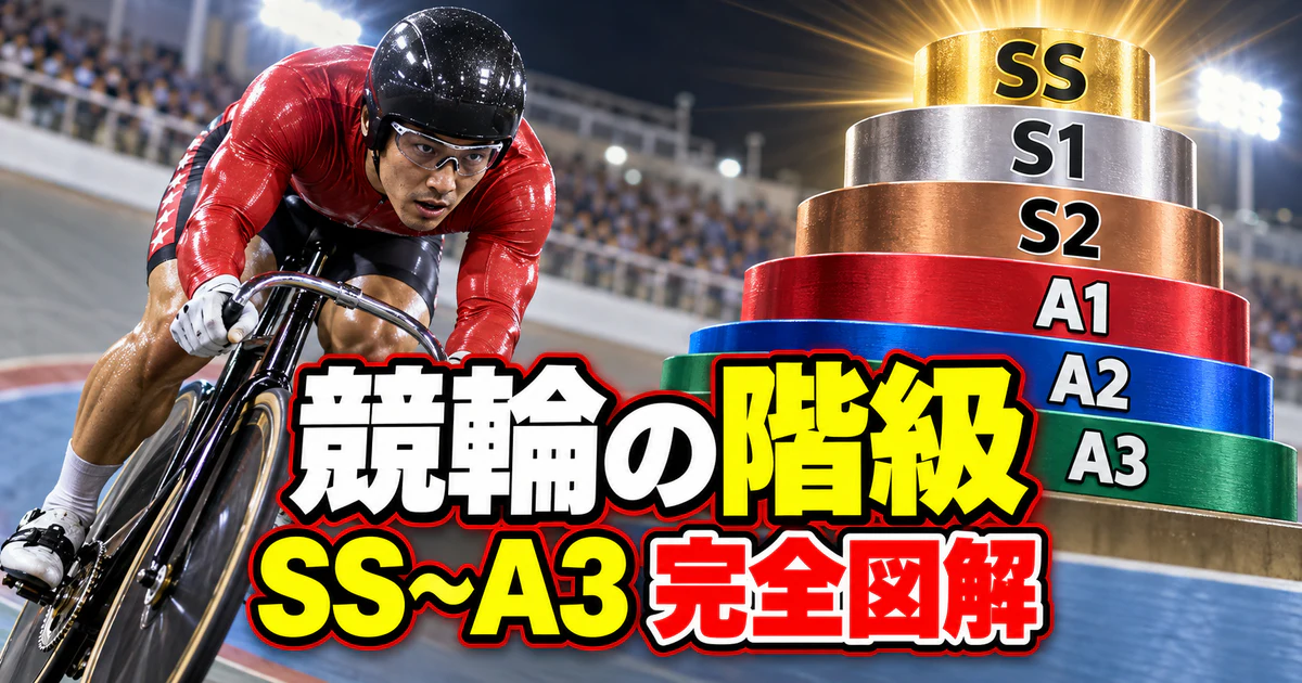 競輪の級班（S級S班〜A級3班）のピラミッド構造をイメージした画像（級班を解説する記事）